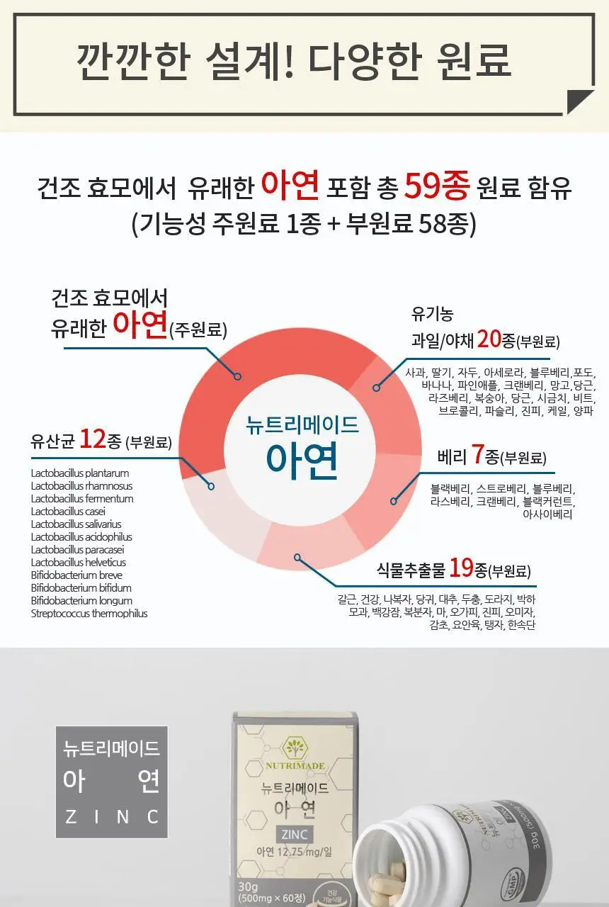 [NEW]뉴트리메이드 아연 60정 (2개월분) 상세페이지 8
